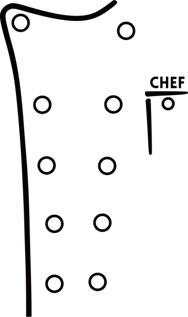 Séfkabát