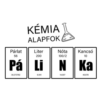 Kémia alapfok pálinka