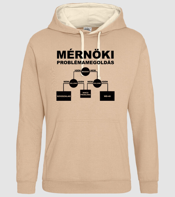  minta homokszín pólón