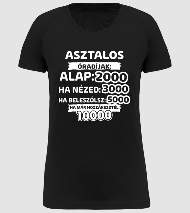  minta fekete pólón