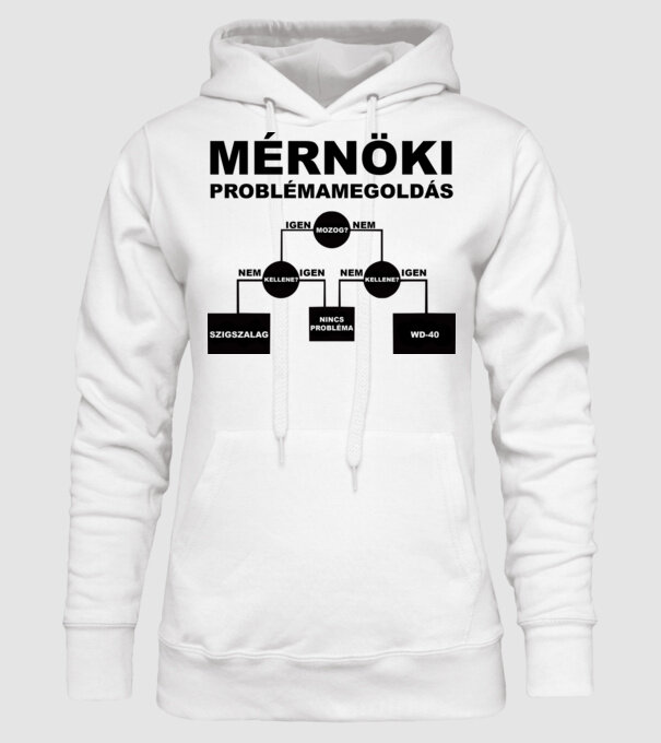  minta fehér pólón