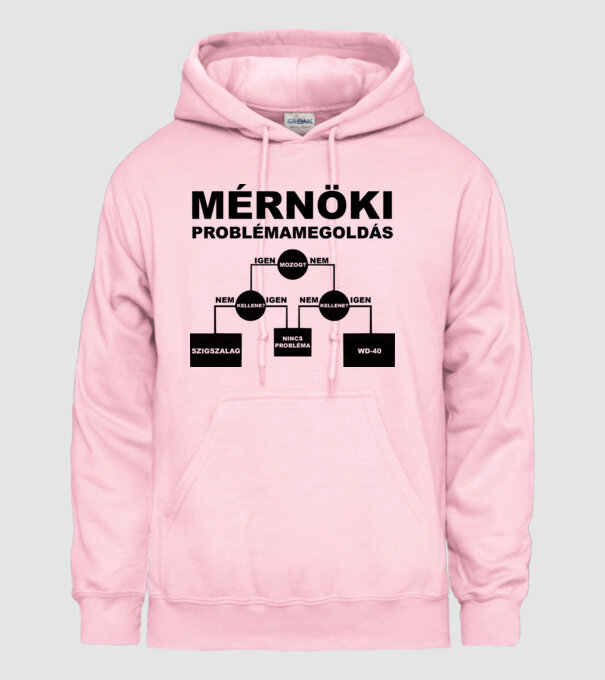  minta világos rózsaszín pólón